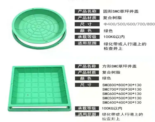 杨市办事处树脂复合种植井盖展示